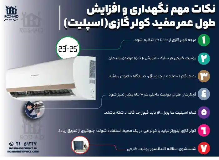 نکات مهم نگهداری و افزایش بازدهی کولرگازی پاکشوما 